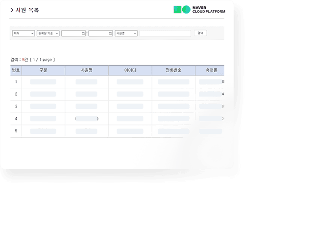 보다 안전한 이미지